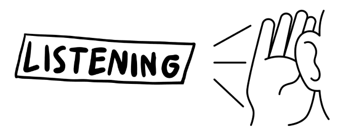 Text saying "Listening" and an sketch of a hand cupping an ear
